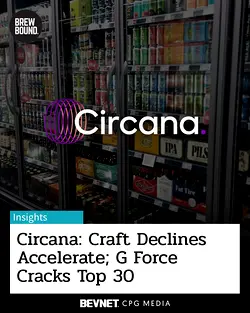 Craft Beer Sales Decline Sharply Ahead of Memorial Day: Key Trends Revealed | Populer Platform