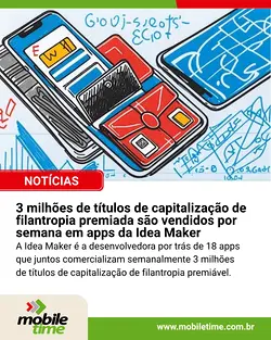 Exploring Idea Maker's Success in Developing 18 Apps for Capitalization | Populer Platform