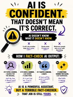 Fact-Checking AI: How to Verify Its Outputs for Accurate Content | Populer Platform