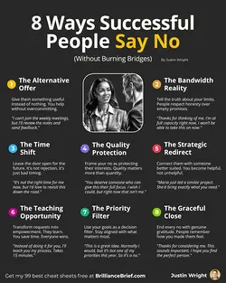 The Power of Saying No: Leadership Insights for Protecting Your Energy | Populer Platform