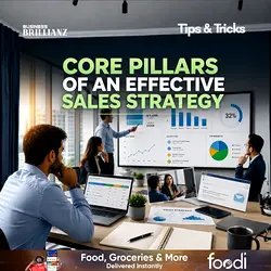 5 Sales Mistakes Costing You Deals: Expert Insights for Success | Populer Platform
