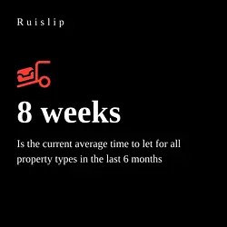 Navigating HA4's Rental Market: Strategies for Efficient Property Letting | Populer Platform