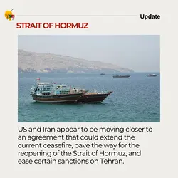 Major Regional Tensions and Energy Markets: The Iran Deal Negotiations | Populer Platform