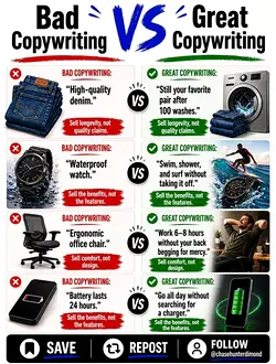 Bad Copywriting VS Great Copywriting: Identifying the Differences | Populer Platform