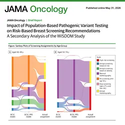 Breast Cancer Gene Study Reveals Gaps in High-Risk Screening Recommendations | Populer Platform
