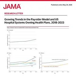Growth of Provider-Sponsored Health Plans: Trends and Implications from 2018 to 2023 | Populer Platform