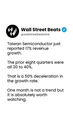 Rethinking Growth: Is 17% the Real Story? | Populer Platform