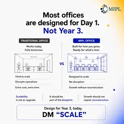 Designing Scalable Corporate Spaces for Future Growth | Populer Platform