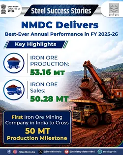 NMDC Limited Achieves Record Highs in FY 2025-26, Surpassing 50 MT Iron Ore Production | Populer Platform