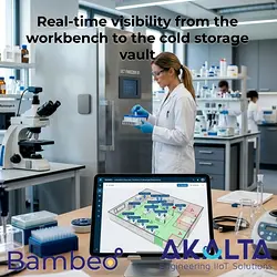 Modern Lab Management: Automate Tracking with Akalta's Bamboo Platform | Populer Platform