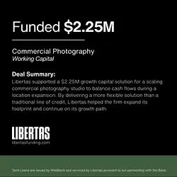 Libertas Offers Flexible Growth Capital for Expanding Photography Studios | Populer Platform