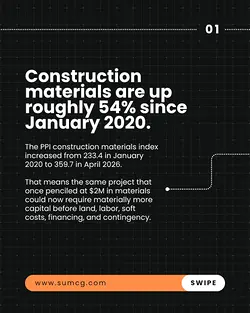 Navigating Rising Construction Costs in Commercial Real Estate | Populer Platform