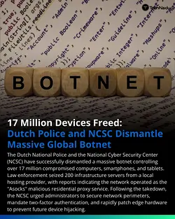 Massive Botnet Bust: 17 Million Devices Compromised and Seized | Populer Platform