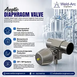 Maximize Hygienic Fluid Control with Aseptic Diaphragm Valves | Populer Platform
