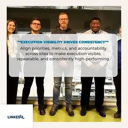 Achieve Consistent Performance Across Locations by Aligning Execution Visibility | Populer Platform