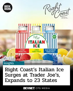 Right Coast’s Italian Ice Surpasses Growth Expectations in Competitive RTD Market | Populer Platform