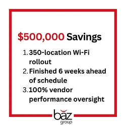Successful Wi-Fi Rollout for Brambles by BAZ Group: A Case Study | Populer Platform