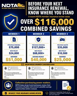 Maximize Savings on Dump Truck Insurance: Real Stories of Significant Reductions | Populer Platform