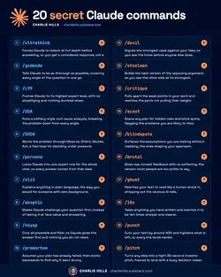 Dispelling Myths: Real Working Claude Skills You Can Use Now | Populer Platform