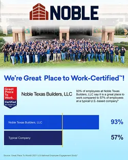 Noble's Recognition as Top Workplace: Celebrating Our Team's Excellence | Populer Platform