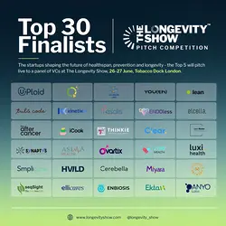 Top 30 Finalists Announced for The Longevity Show Startup Pitch Competition | Populer Platform
