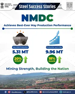 NMDC Limited Achieves Record May Production of 5.31 Million Tonnes of Iron Ore | Populer Platform