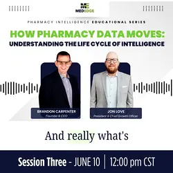 Leverage Pharmacy Intelligence for Proactive Problem Solving | Populer Platform