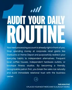 Uncover Hidden Merchant Opportunities in Your Daily Routine | Populer Platform