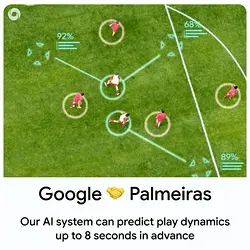 TacticAI: Revolutionizing Football with AI and Its Broader Applications | Populer Platform