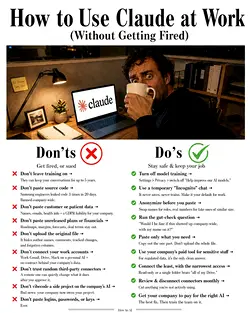 Safeguard Your Work with AI: Essential Do's & Don'ts for Using Personal AI at Work | Populer Platform