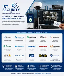 Endless Security Possibilities with IST NY Inc.'s Integrated Solutions | Populer Platform