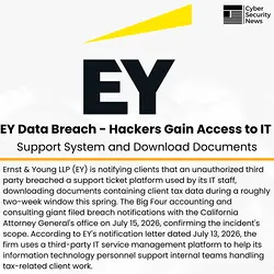 Ernst & Young Data Breach: Hackers Breach IT Support System and Download Client Tax Data | Populer Platform