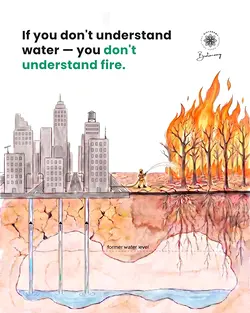 Understanding the Hidden Cause of Wildfires: Groundwater Depletion | Populer Platform